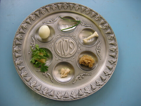 Seder Plate