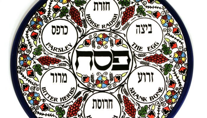 Traditional Seder Plate