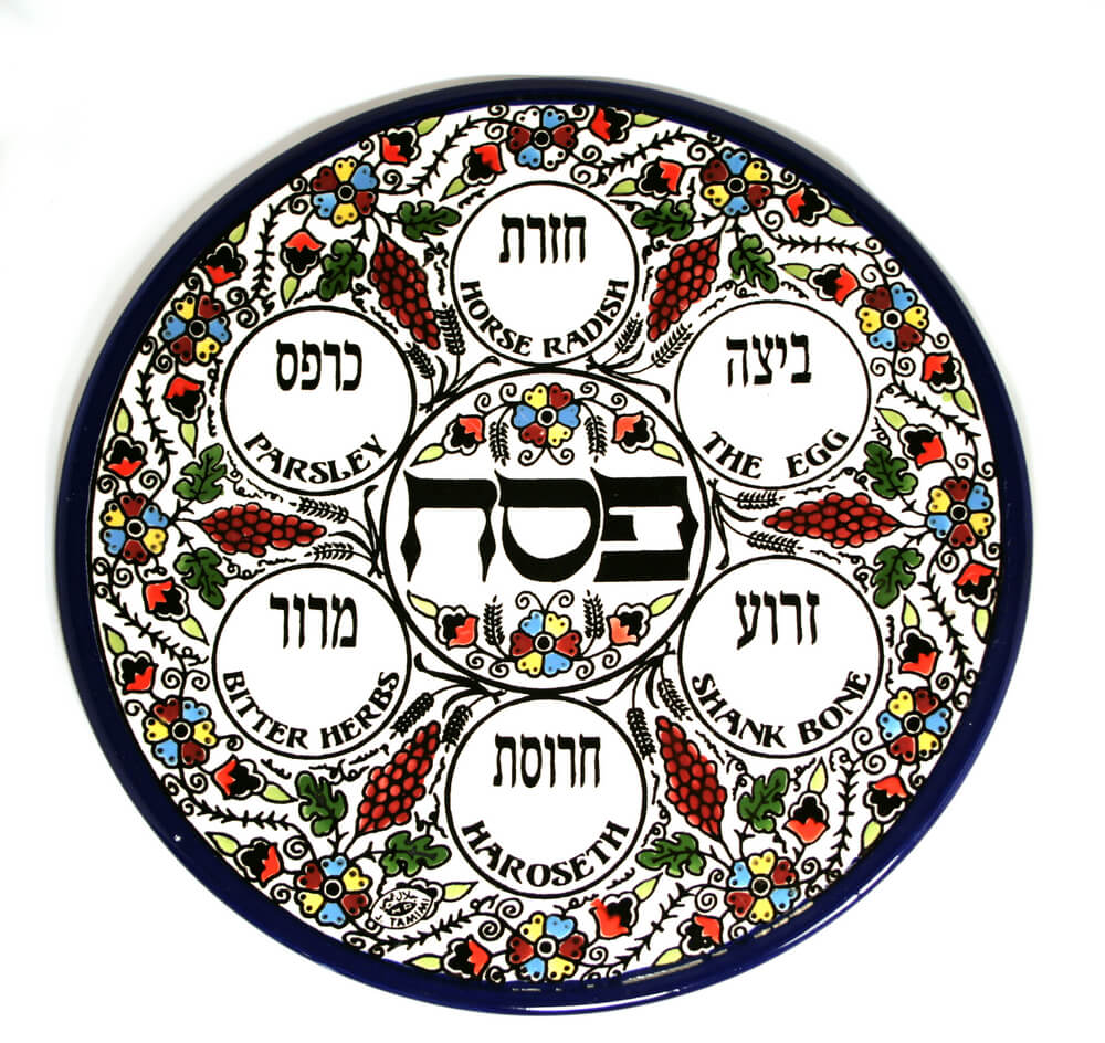 Traditional Seder Plate