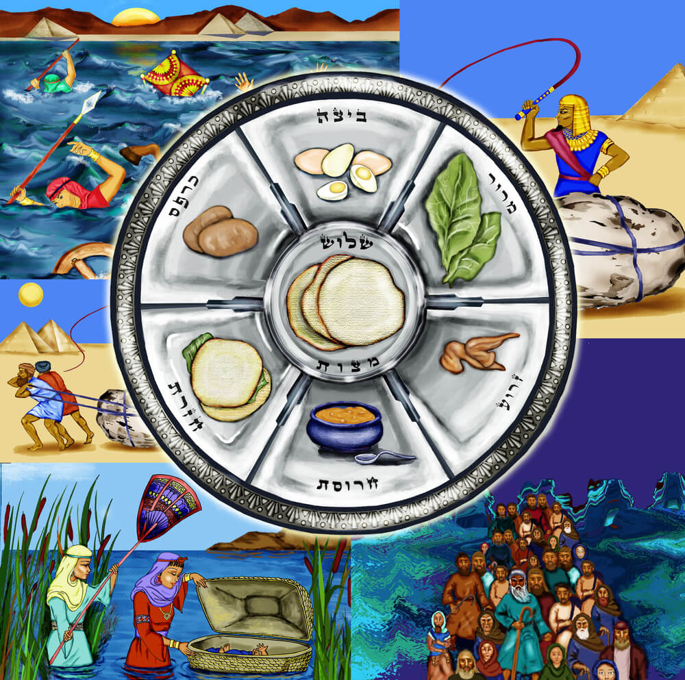 What is the passover story passover fun